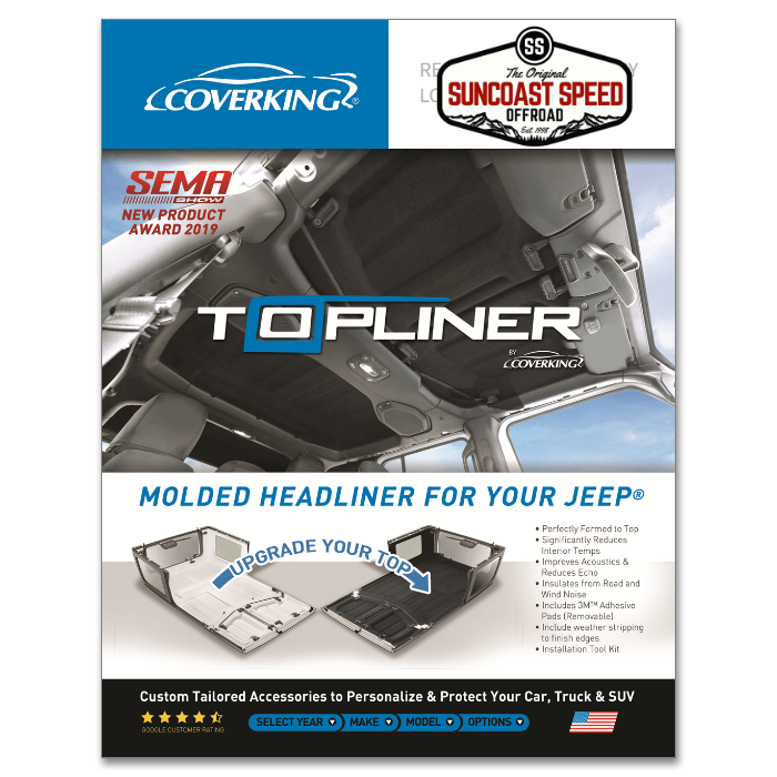 Coverking Display
